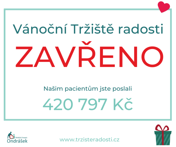 Vánoční Tržiště radosti 2022 je uzavřeno